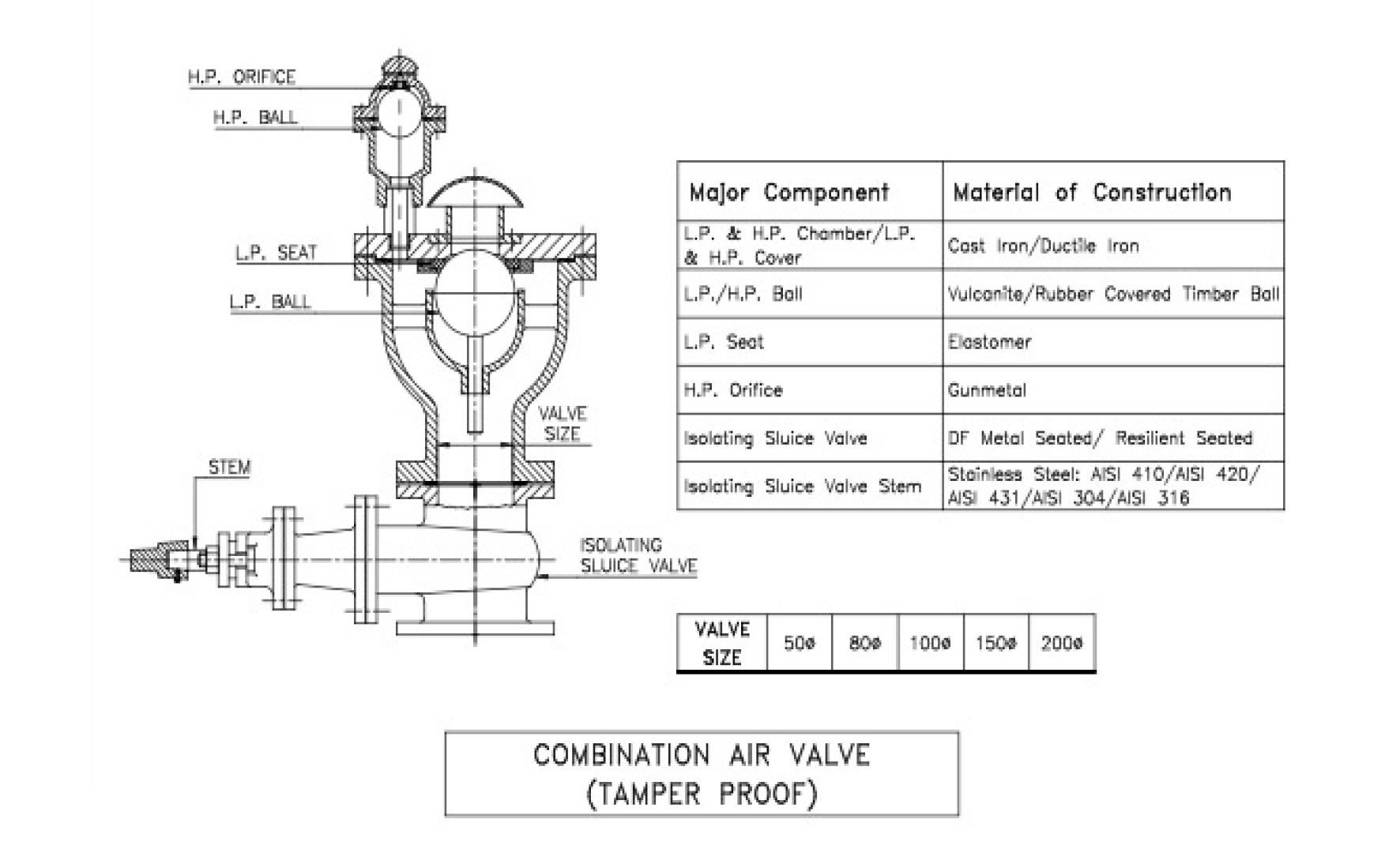 COMBINATION AIR VALVE (TAMPER PROOF)