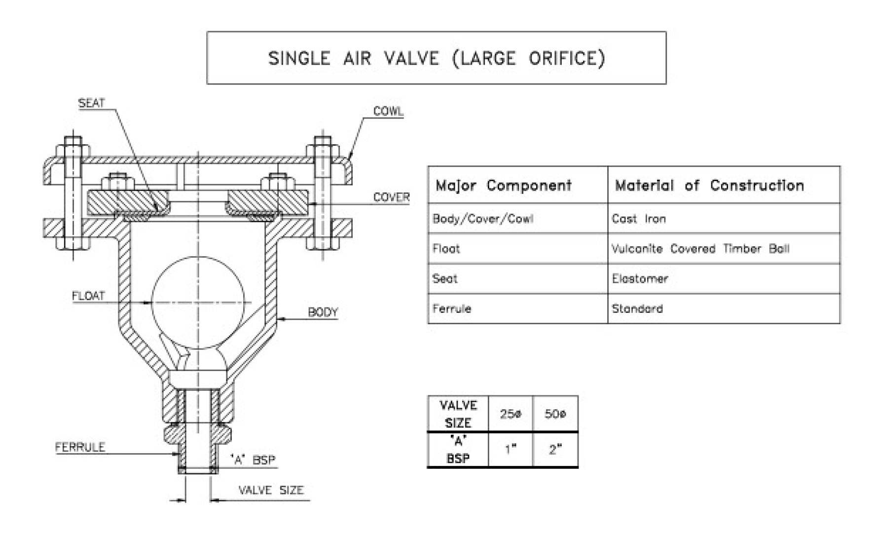 SINGLE AIR VALVE (LARGE ORIFICE)