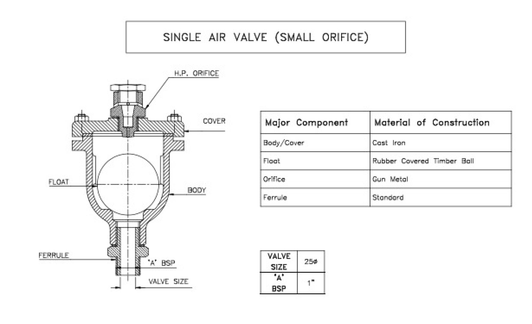 SINGLE AIR VALVE (SMALL ORIFICE)