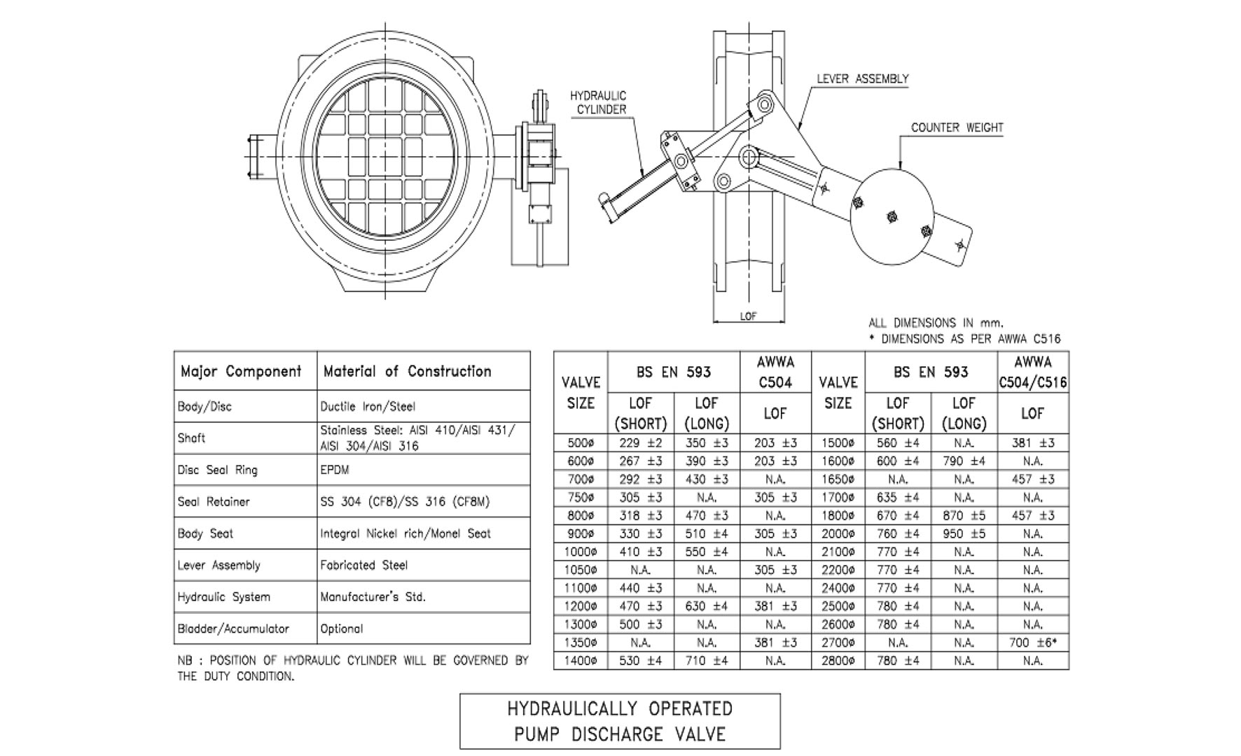 Pump Discharge Butterfly Valve