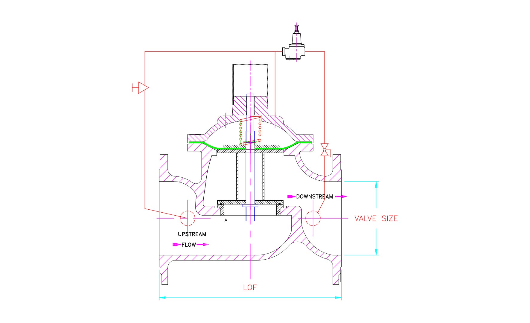 Pressure Reducing Valve Design