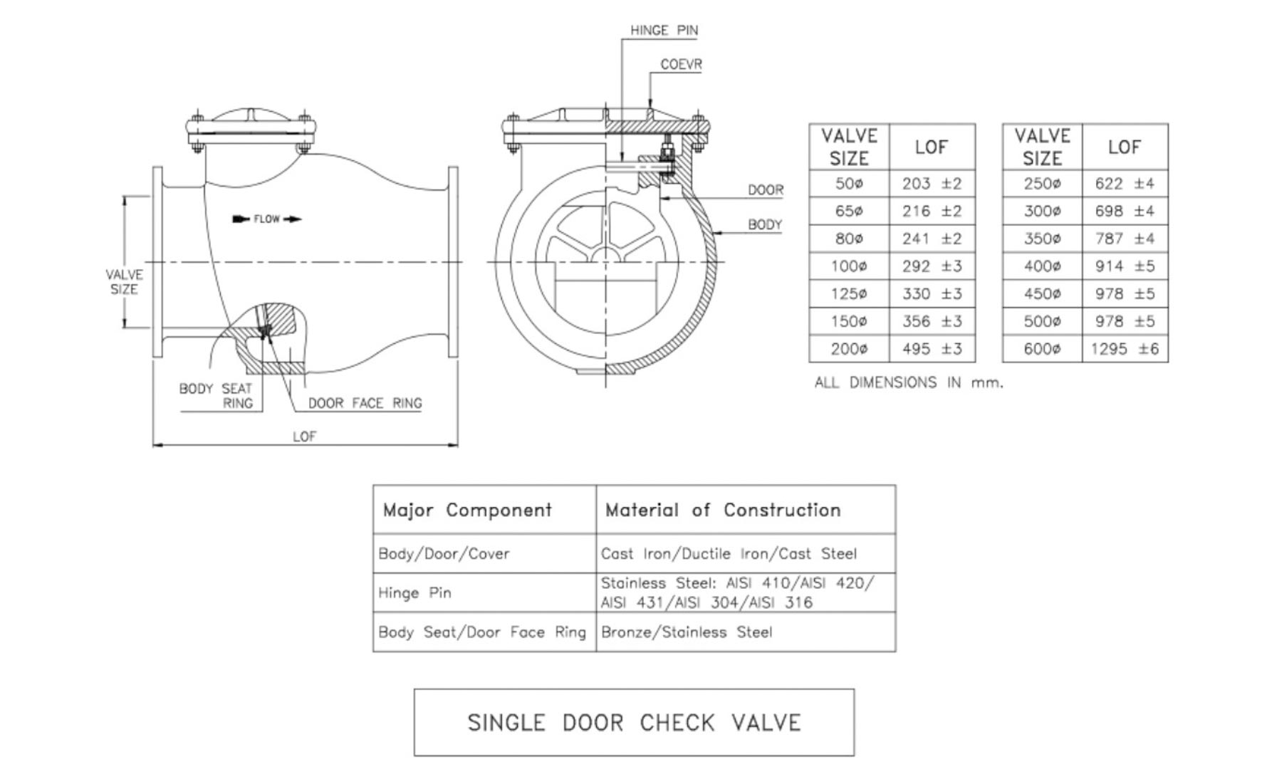 SWING CHECK VALVE (50-600 NB)