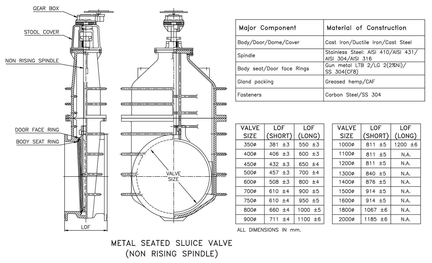 INSIDE SCREW NON RISING SPINDLE SLUICE VALVE