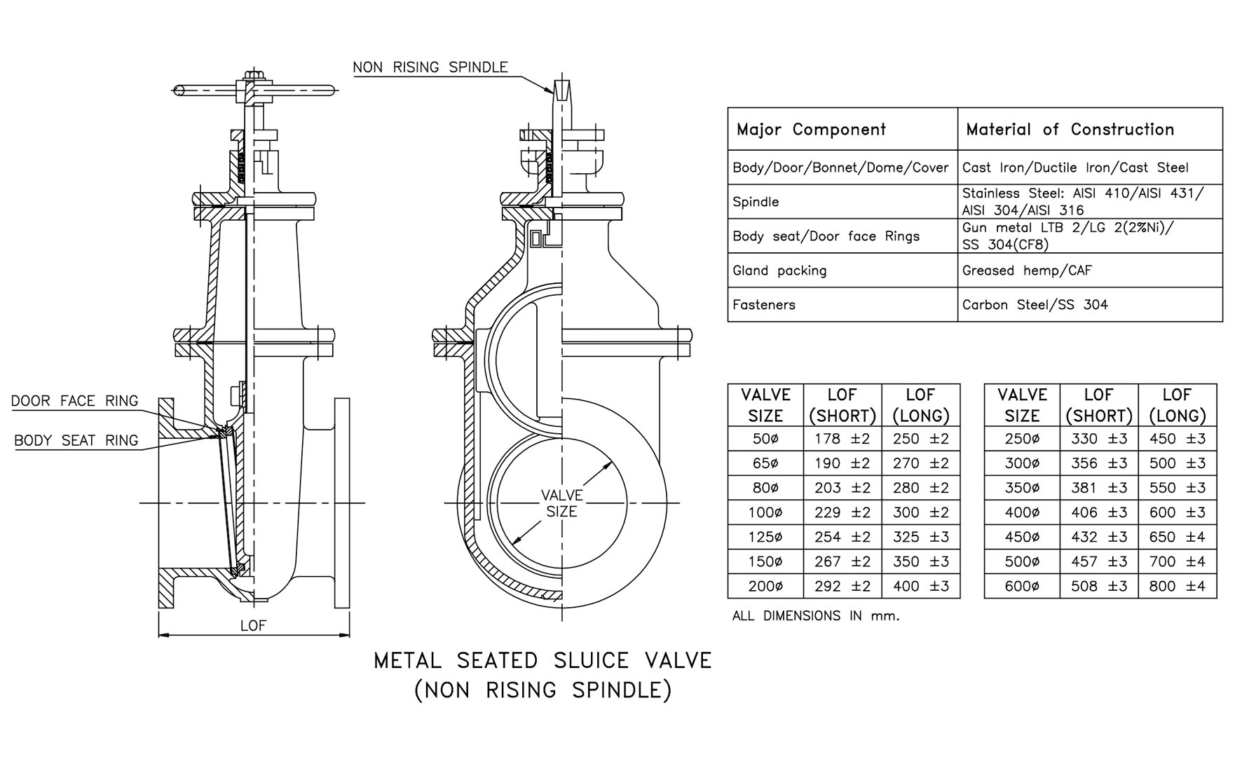 INSIDE SCREW NON RISING SPINDLE SLUICE VALVE